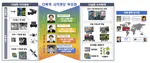 IRIS Lab Joins Global Basic Research Laboratory (BRL)
