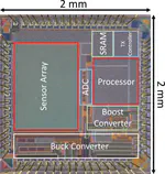 [C21] An Energy Harvesting Image Sensor SOC with 5.8μW/mm2 Power Generation and 0.77 frames/second Self-Powered Frame Rate