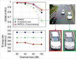 [C3] A Self-powered Wireless Video Sensor Node for Moving Object Surveillance