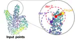 [C48] HandR2N2: Iterative 3D Hand Pose Estimation Using a Residual Recurrent Neural Network