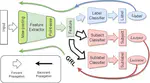 [C58] An Efficient Ventricular Arrhythmias Detection on Microcontrollers with Optimized 1D CNN