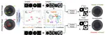 [C65] Continuous Memory Representation for Anomaly Detection