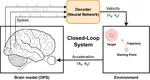 [C80] Efficient and Robust SNN Decoder Training for Closed-Loop Brain-Machine Interfaces