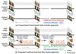 [C88] Continual Test-Time Fine-Tuning of Frame-Based Style Transfer Network for Video Stream Data