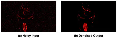 [C89] In-Sensor Denoising Using SNN for Frame-based Event Vision Sensor