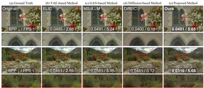 [C90] Single-step Diffusion for Image Compression at Ultra-Low Bitrates