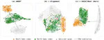[C98] Harnessing Linguisitc Dissimilarity for Language Generalization on Unseen Low-Resource Varieties