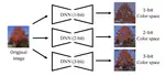 [J20] Scalable Color Quantization for Task-Centric Image Compression