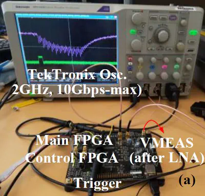 [J7] Energy Efficient and Side-Channel Secure Cryptographic Hardware for IoT-edge Nodes
